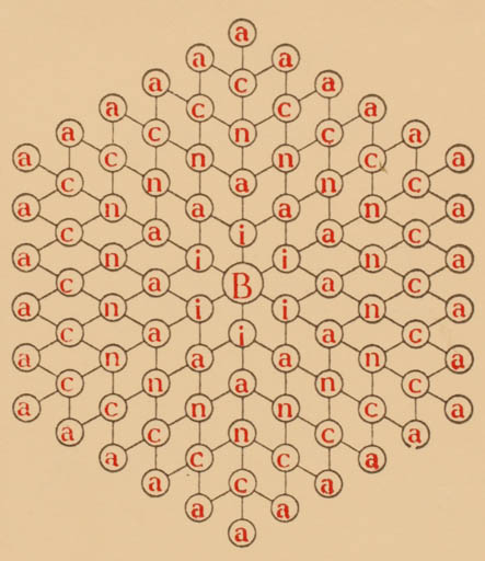 Exlibris by Eugene Strens from Netherland for ? Bianca - Text/Writing 